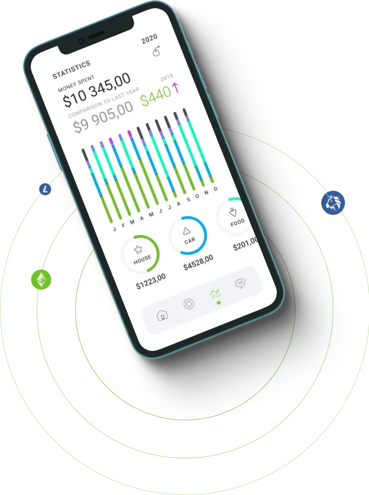 BTC Evex - Harness the Potential of Digital Asset Futures Trading